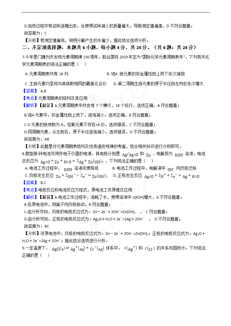 2019年高考化学真题试卷（海南卷）.docx第3页