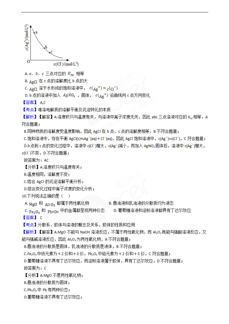 2019年高考化学真题试卷（海南卷）.docx第4页