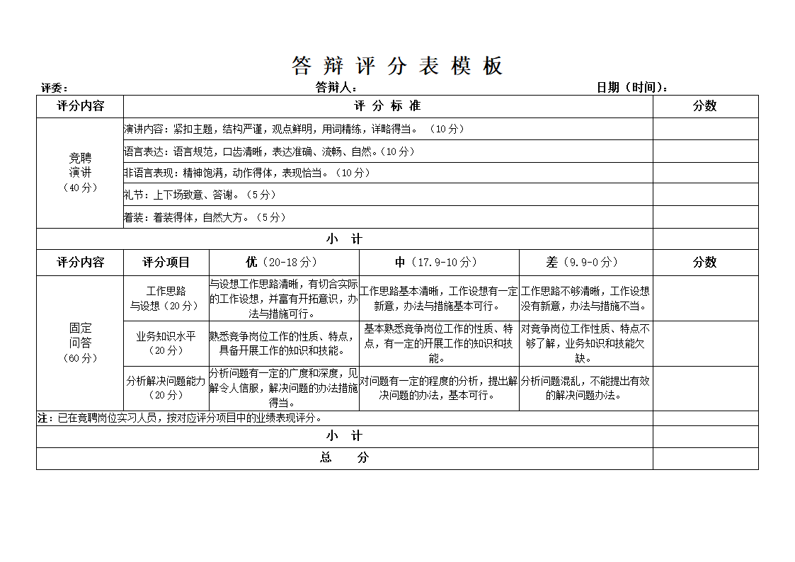 答辩评分表模板.docx第1页