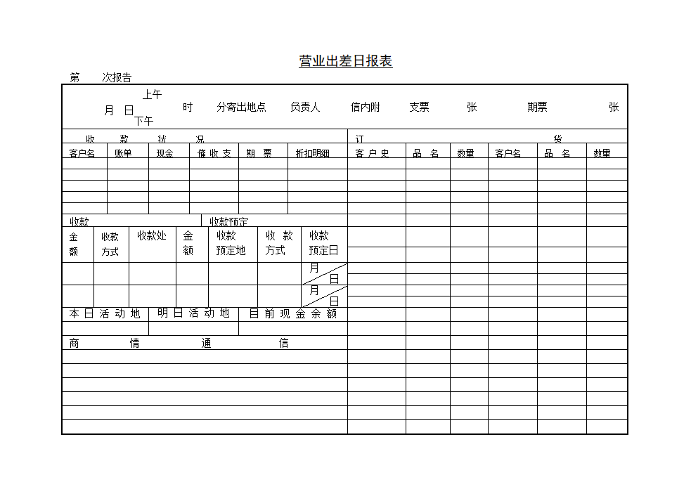 营业出差日报表格模板.doc