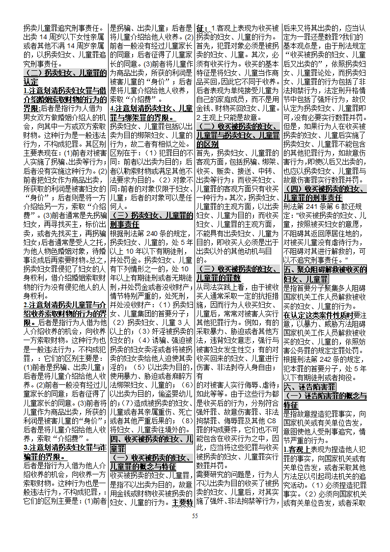 自考笔记_00245_刑法学[1]第55页