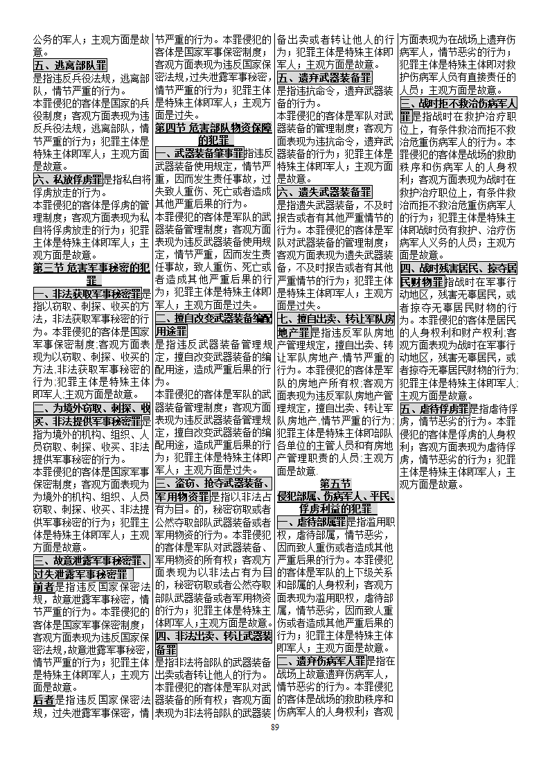 自考笔记_00245_刑法学[1]第89页