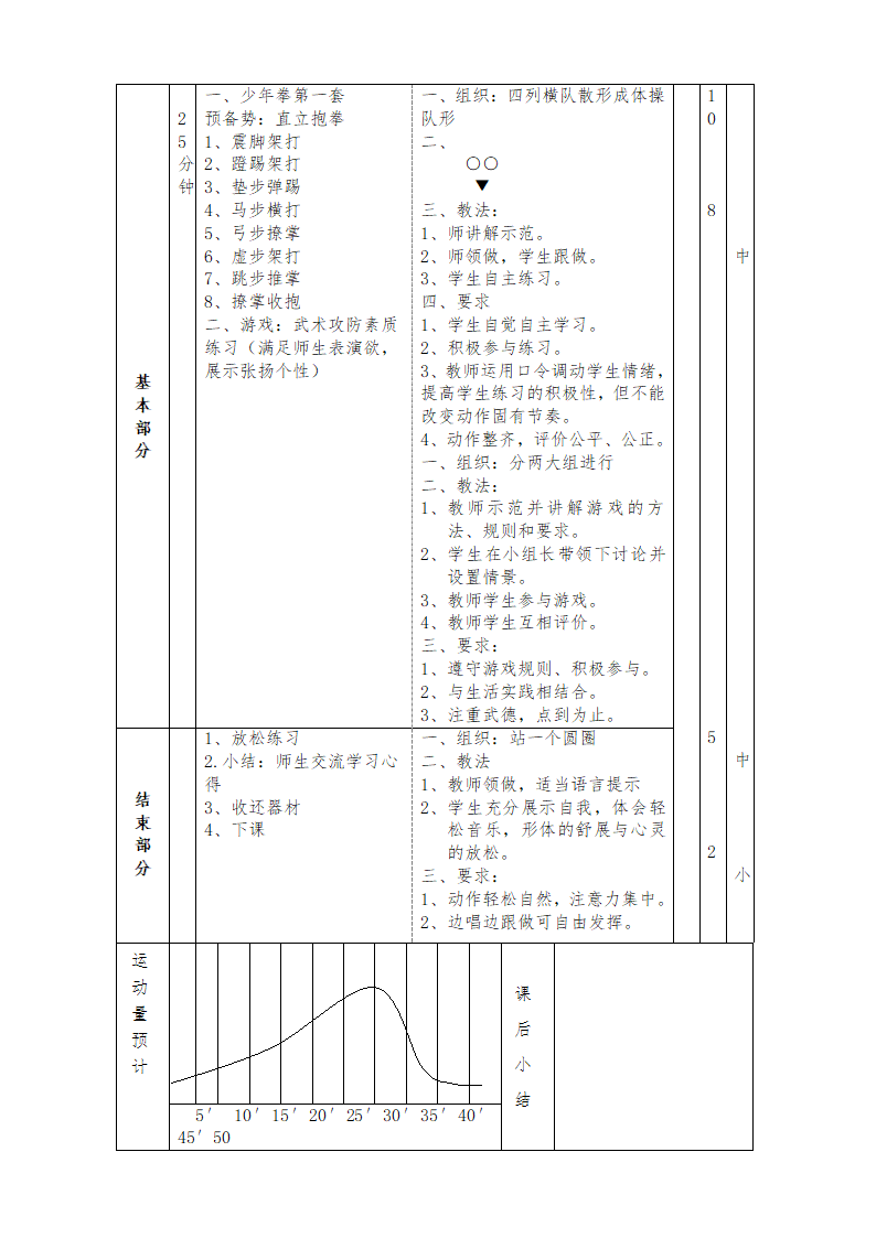 五年级体育 少年拳第一套  教案 全国通用.doc第2页