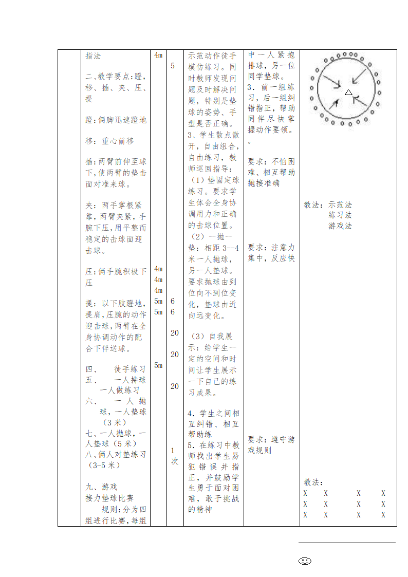 五年级体育 排球正面双手垫球     教案 全国通用.doc第5页