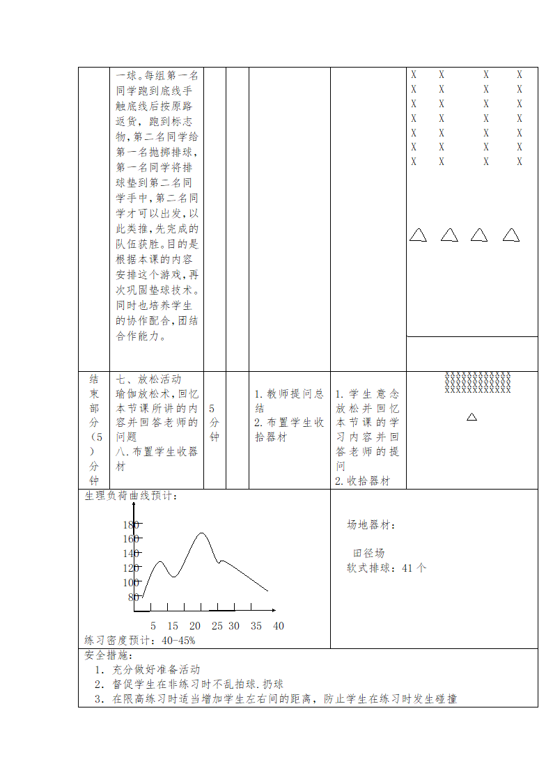 五年级体育 排球正面双手垫球     教案 全国通用.doc第6页