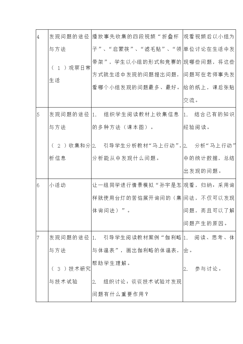 苏教版通用技术 必修1 4.1 发现问题 教案.doc第4页