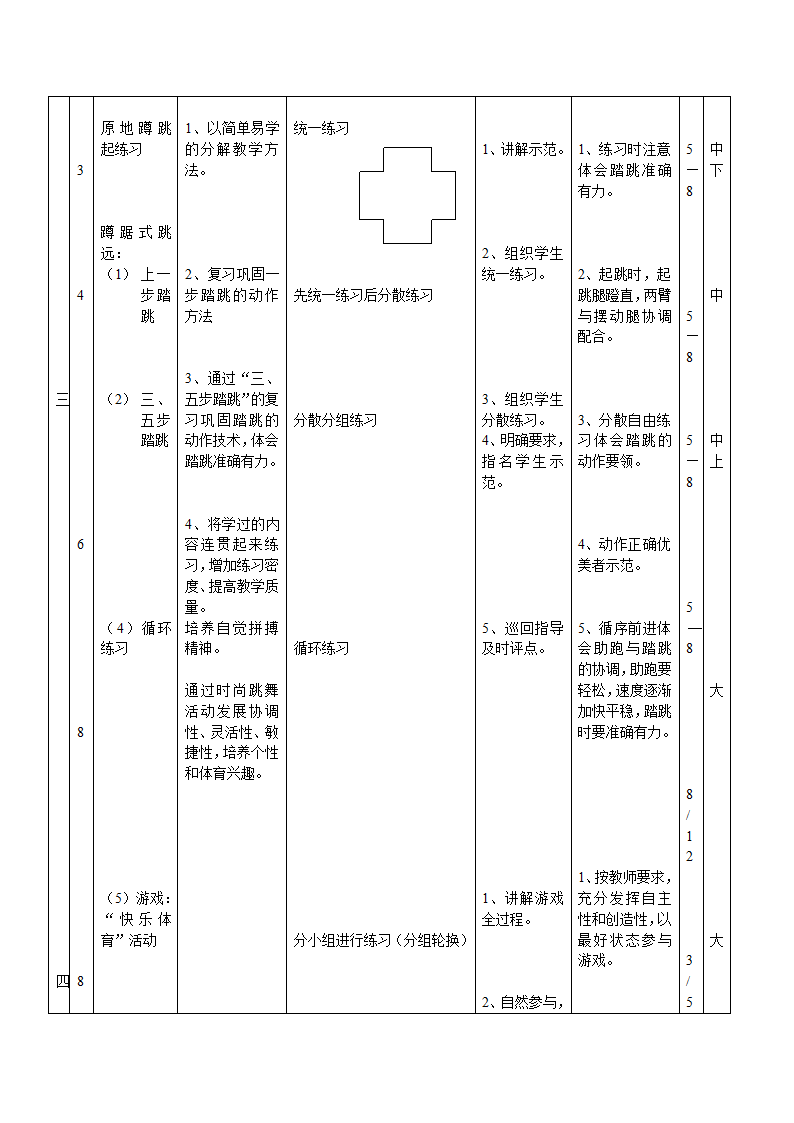 小学体育教案-蹲踞式跳远 全国通用.doc第2页