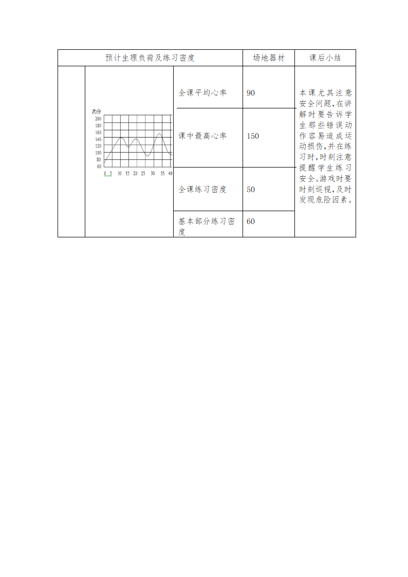 五年级下册体育教案-障碍跑 全国通用.doc第8页