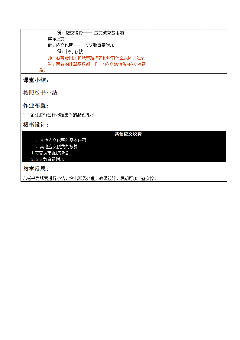 高教社《财务会计》第七章 7.6.4其他应交税费 教案（表格式）.doc第3页
