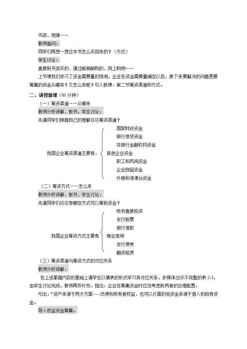 筹资渠道、方式与权益资金的筹集（教案）《财务管理》（高教版 第5版）.doc第2页