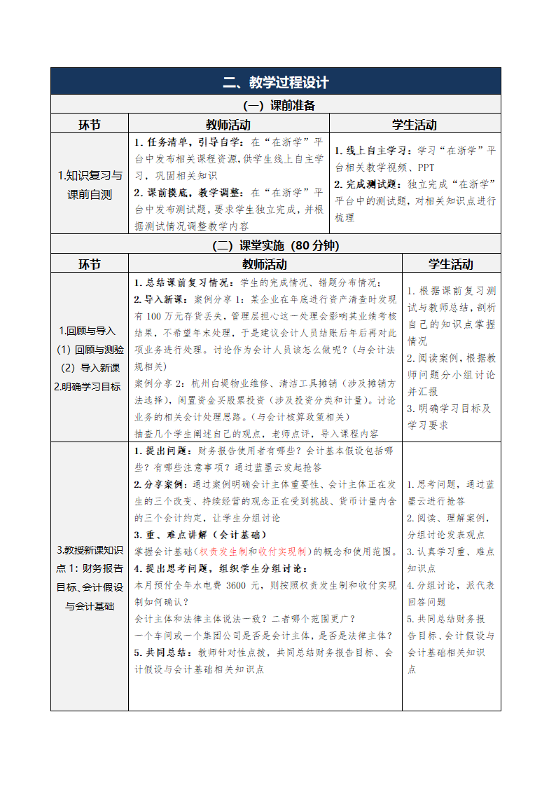 总论 表格式教案 《财务会计实务（第五版）》（高等教育出版社）.doc第2页