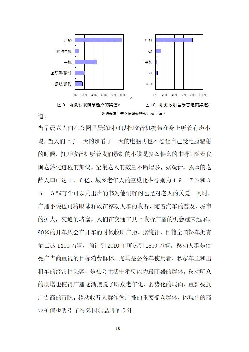 大学生阅读APP创业计划书.doc第10页