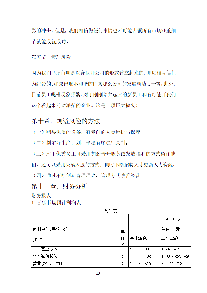 大学生阅读APP创业计划书.doc第13页