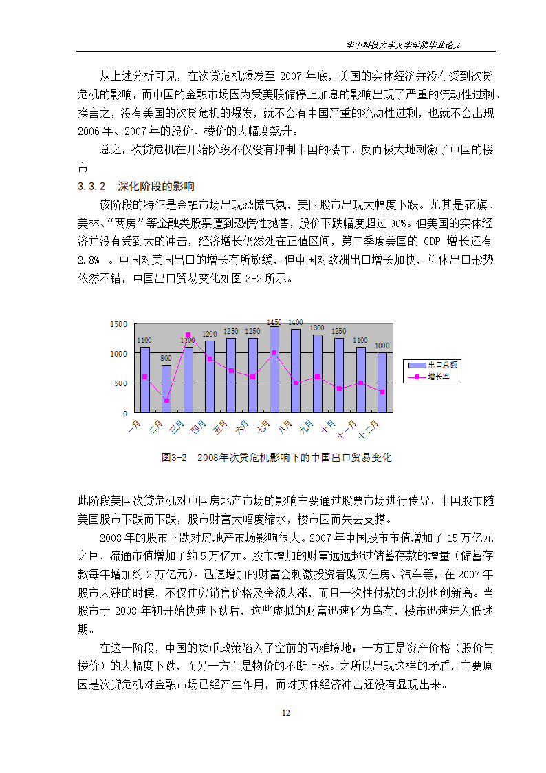 工程管理毕业论文美国次贷危机对中国房地产市场的影响与启示.doc第15页