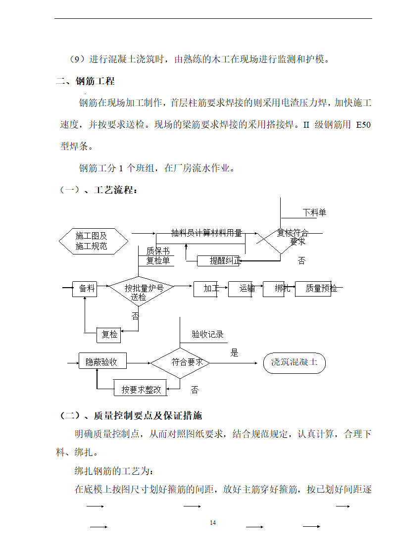 新阳织染实业有限公司厂房办公楼土建工程施工方案.doc第14页