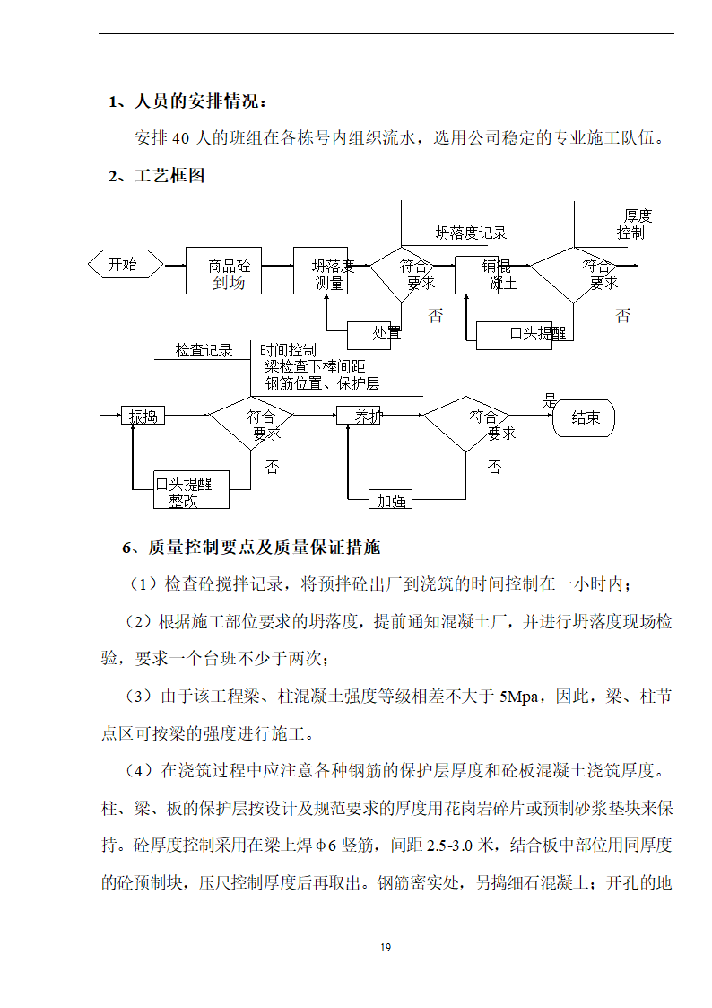 新阳织染实业有限公司厂房办公楼土建工程施工方案.doc第19页