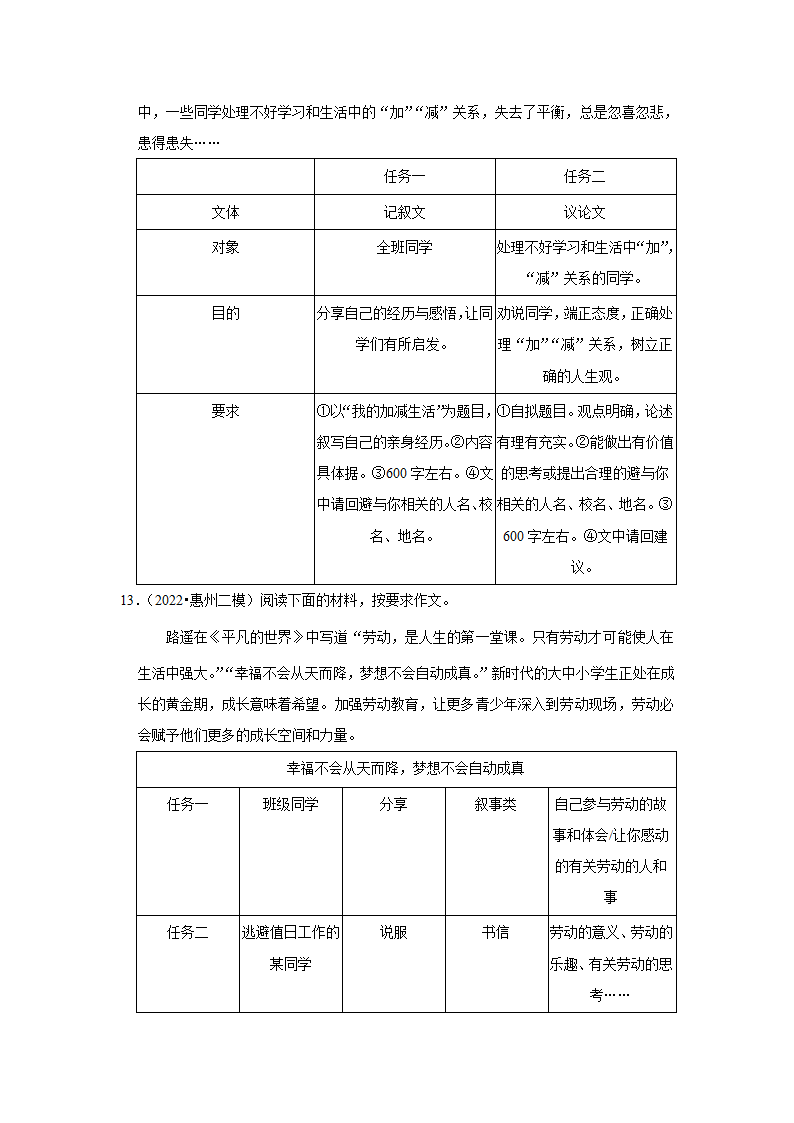 2023年中考语文一轮复习之作文（含解析）.doc第5页