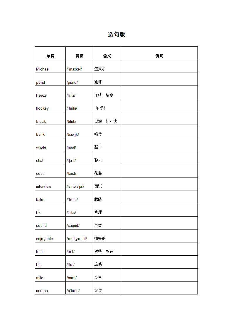 Unit 4 Lesson 22-24 单词背默音标写词造句应用同步练习 2023-2024学年冀教版英语八年级上册（表格式）.doc第4页