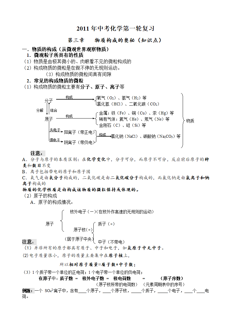 中考化学第一轮复习（第三章 物质构成的奥秘）知识点.doc第1页