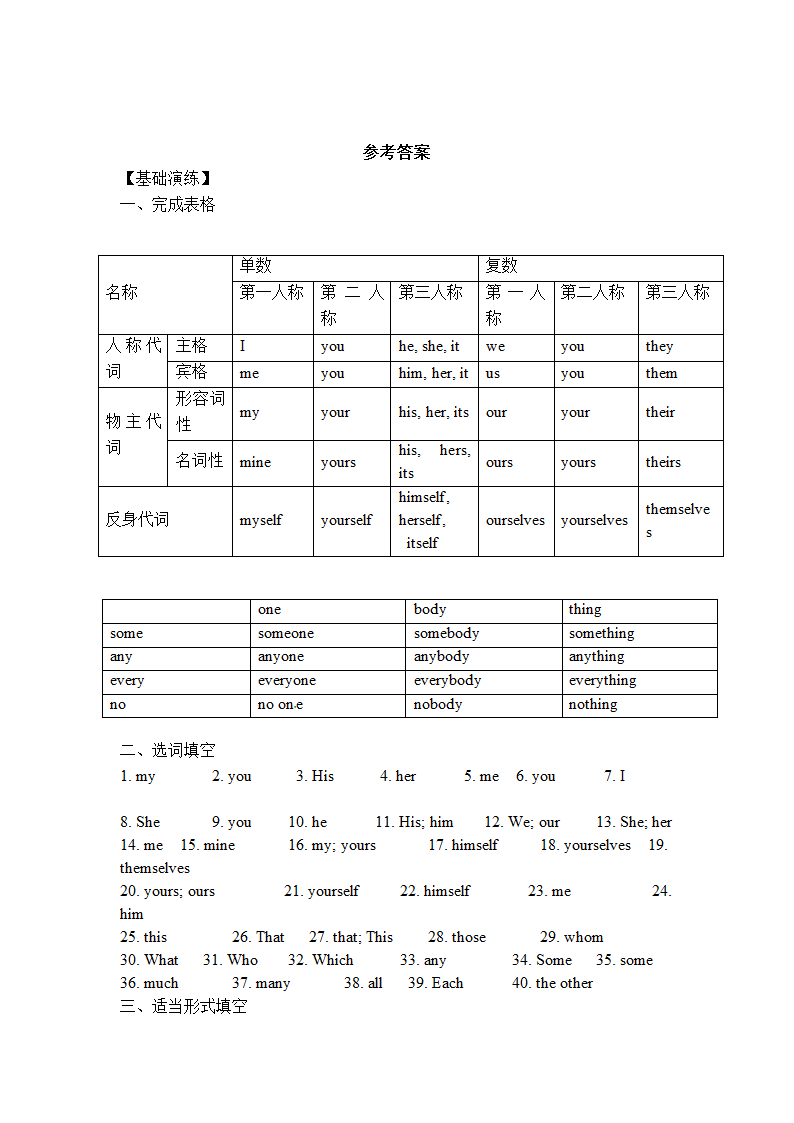 中考英语专题复习-代词知识点梳理及练习（含答案）.doc第23页