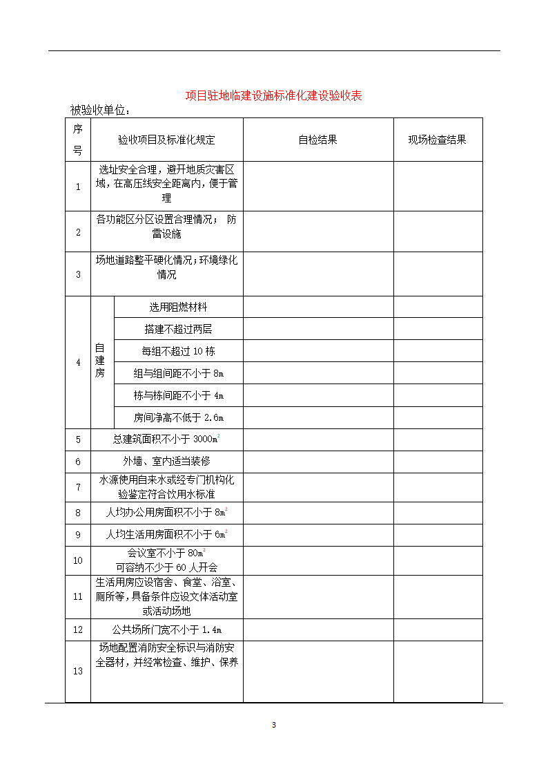 临建设施标准化建设验收管理办法（试行）.doc第3页