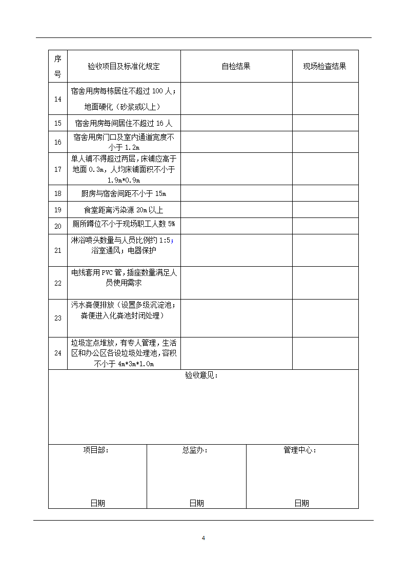 临建设施标准化建设验收管理办法（试行）.doc第4页