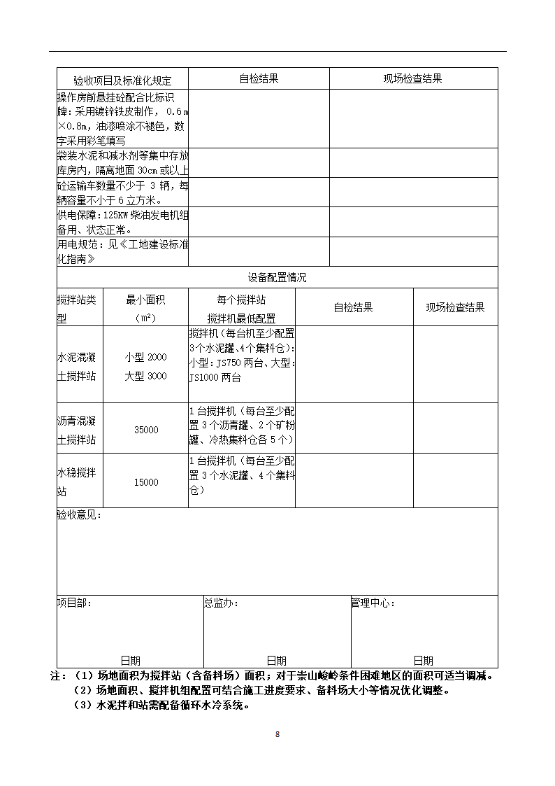 临建设施标准化建设验收管理办法（试行）.doc第8页