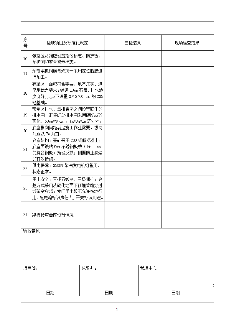 临建设施标准化建设验收管理办法（试行）.doc第10页