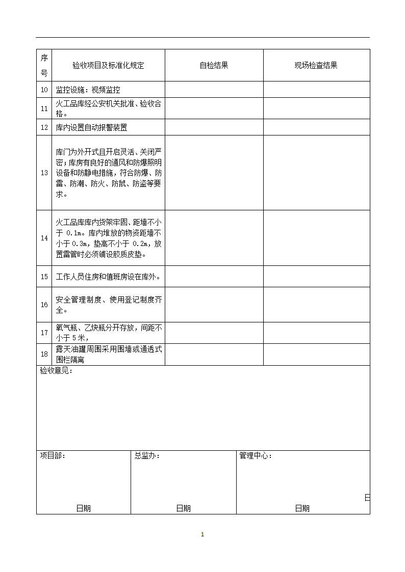 临建设施标准化建设验收管理办法（试行）.doc第17页