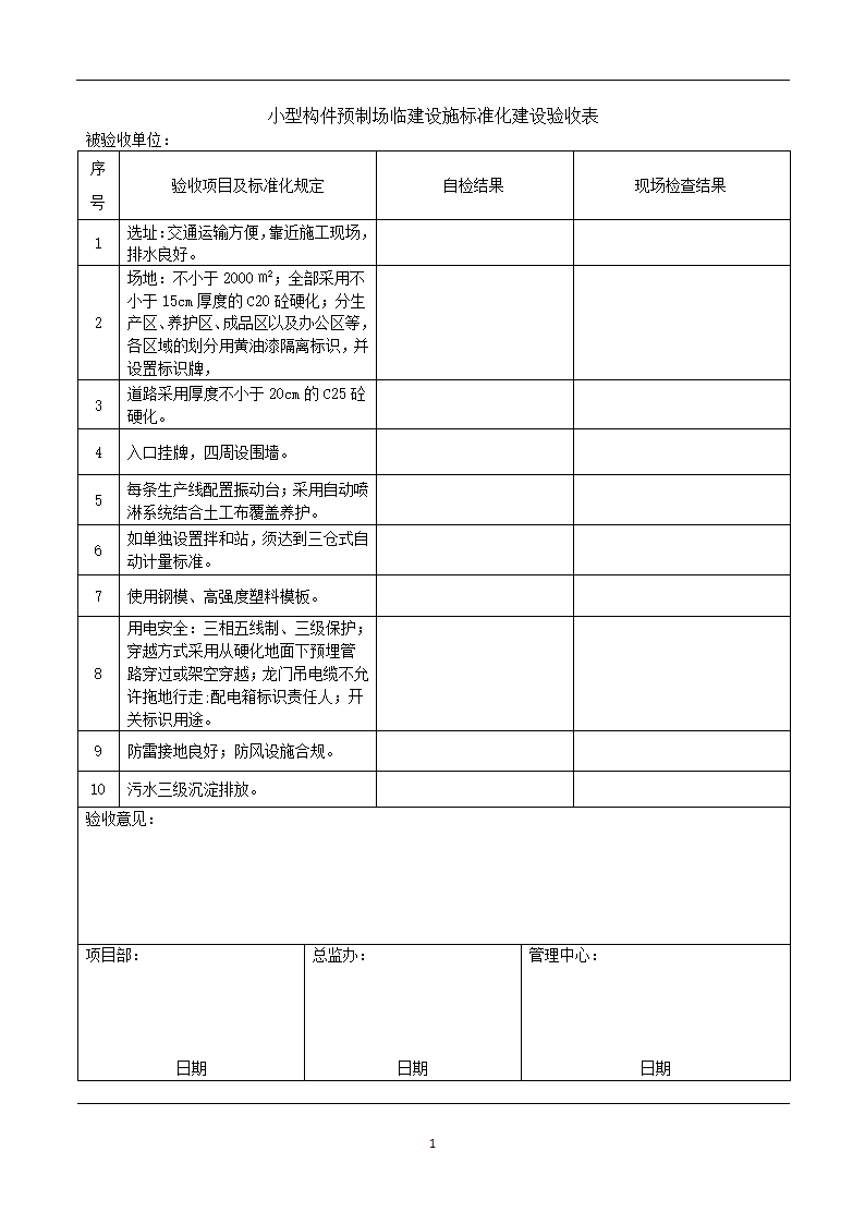 临建设施标准化建设验收管理办法（试行）.doc第18页