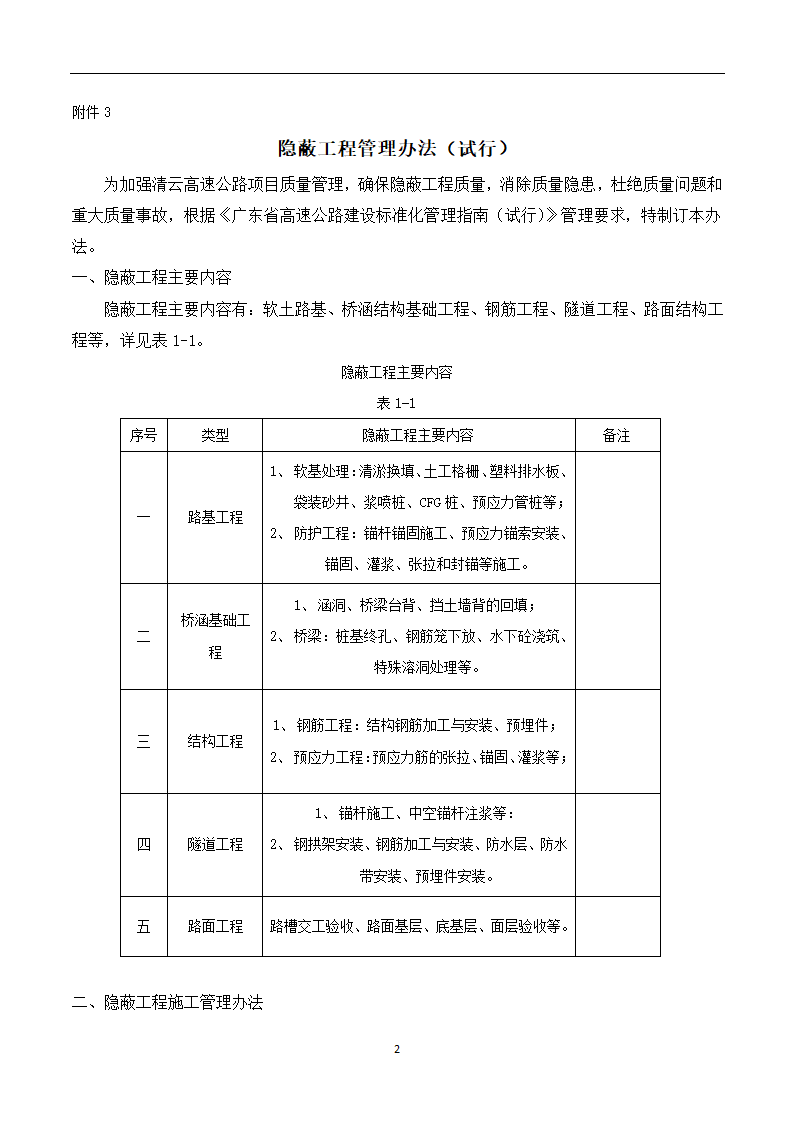 临建设施标准化建设验收管理办法（试行）.doc第23页