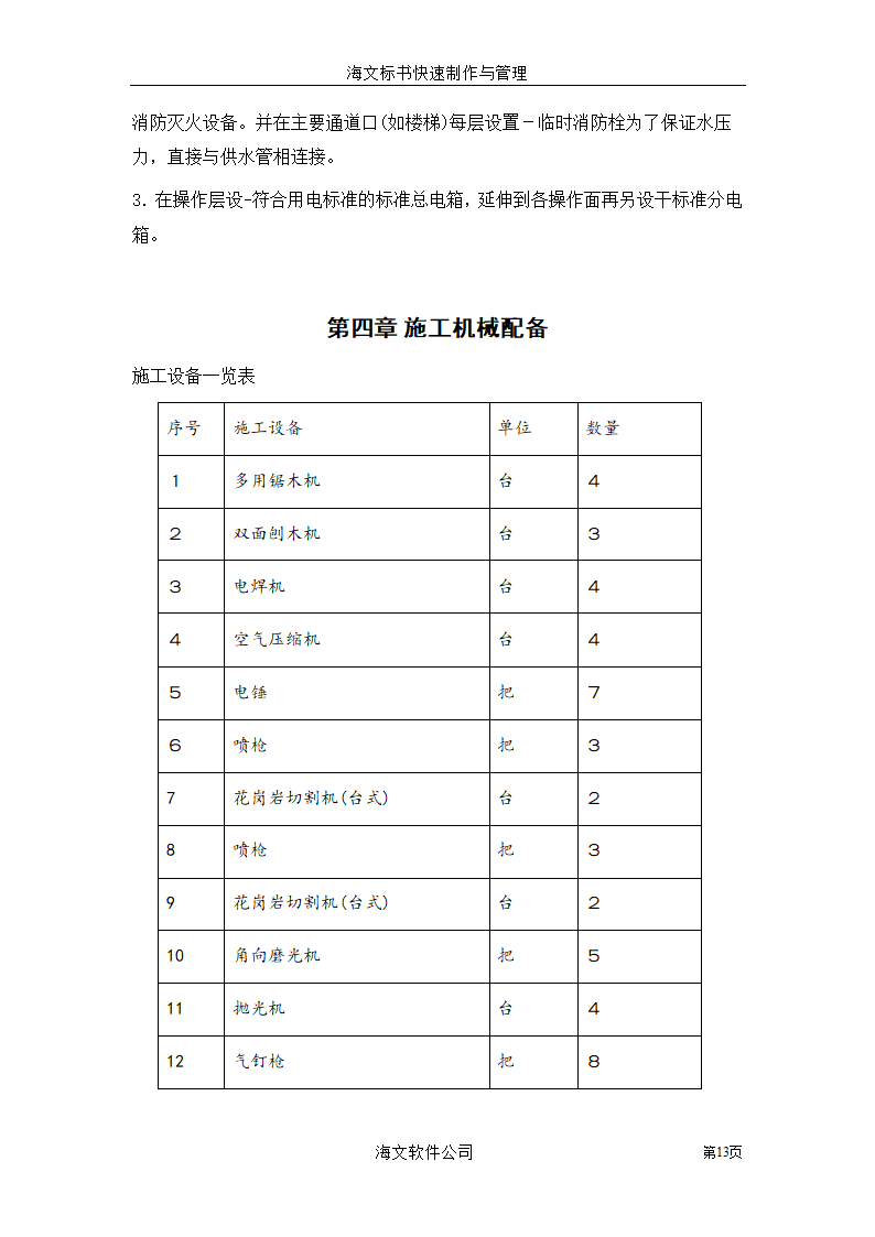 某地装饰工程投标书.doc第13页