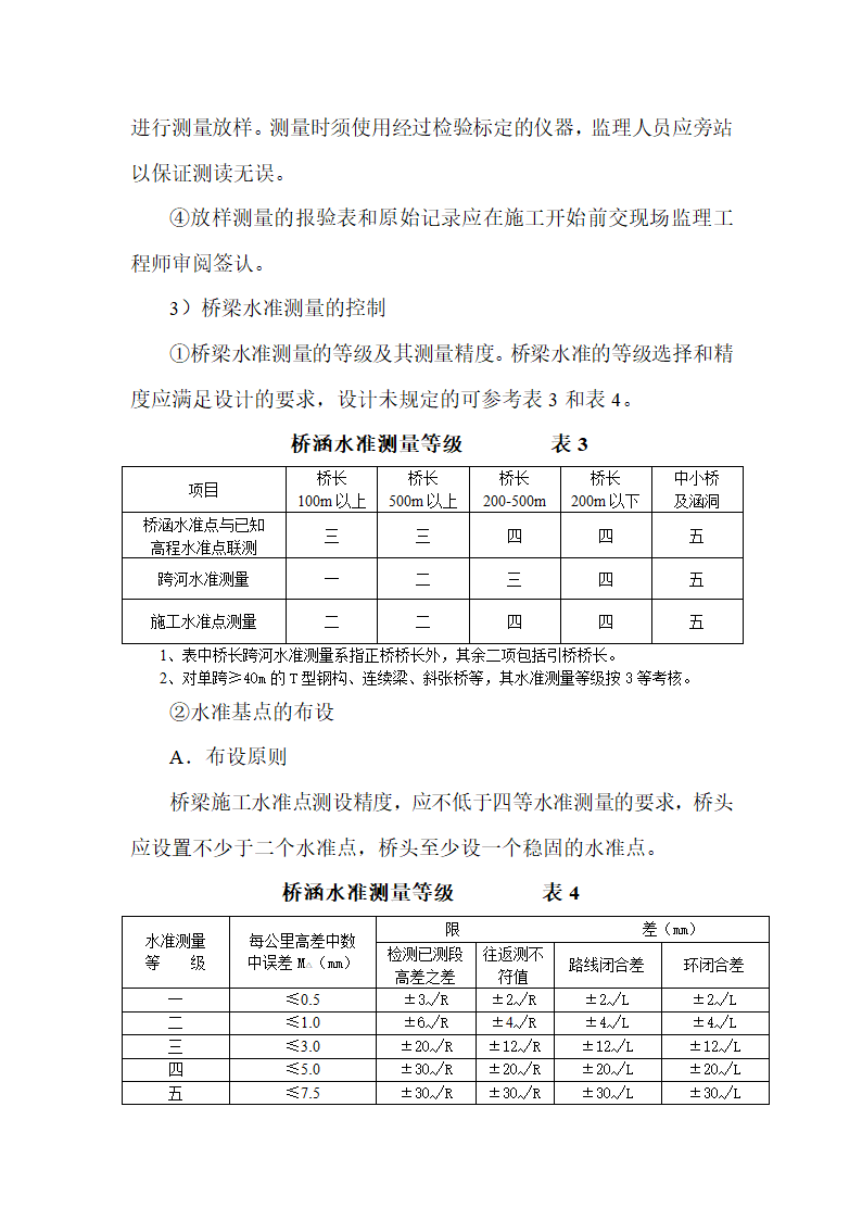 仙源桥工程的监理规划.doc第20页