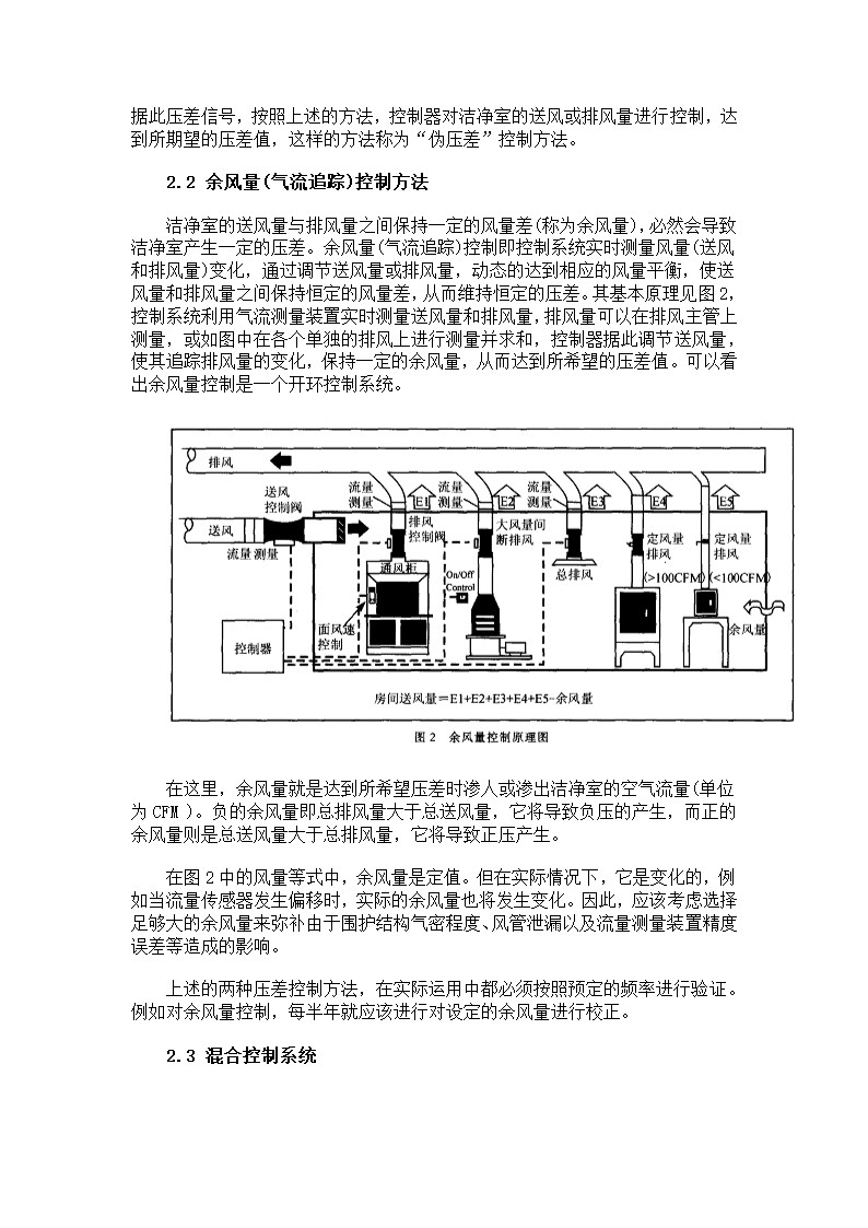 洁净空调的压差控制.docx第3页