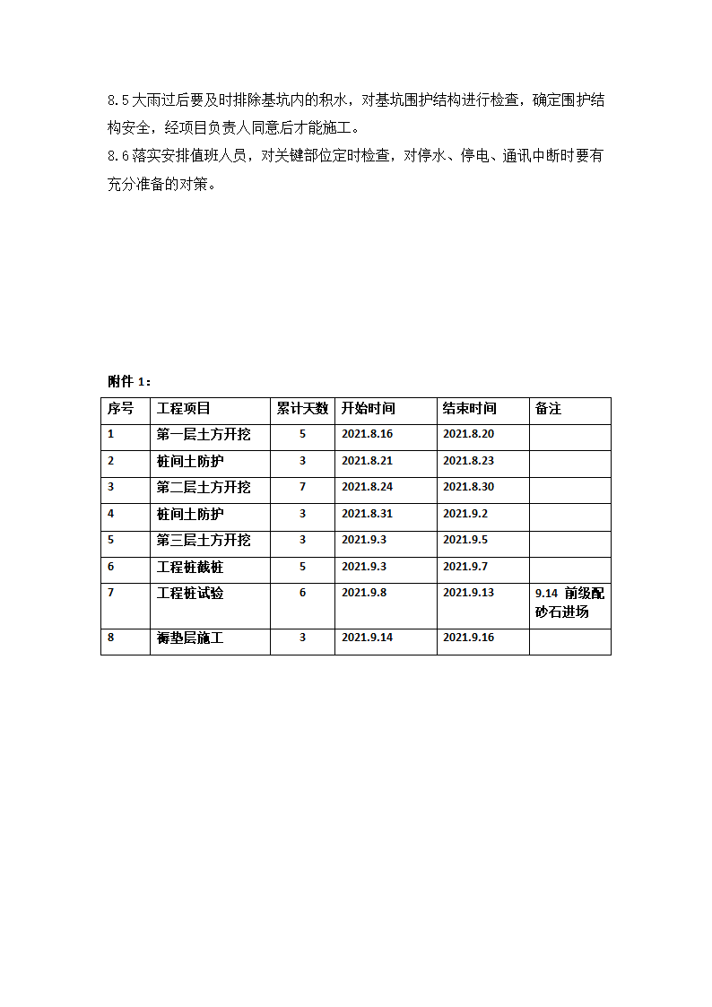 住宅深基坑土方开挖施工方案.docx第11页