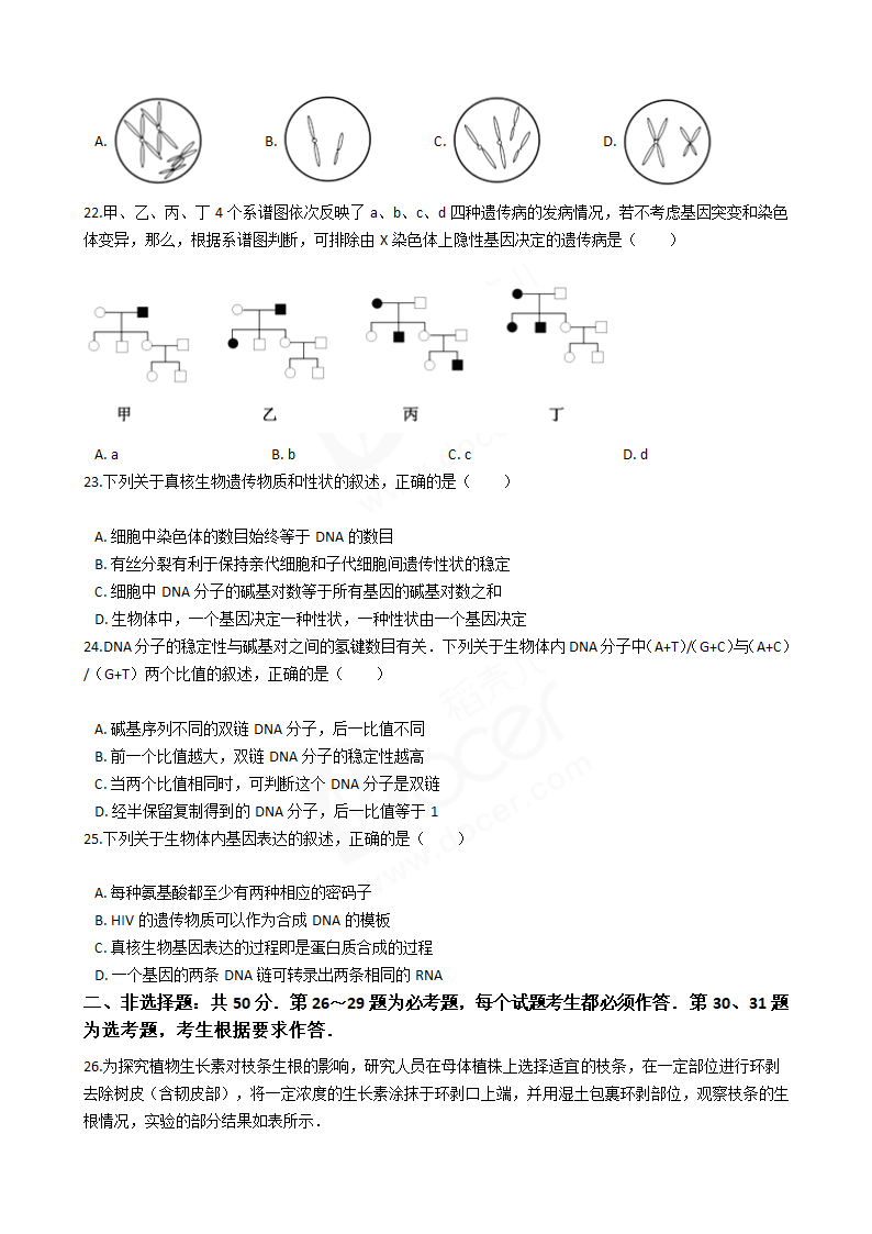 2017年高考生物真题试卷（海南卷）.docx第4页