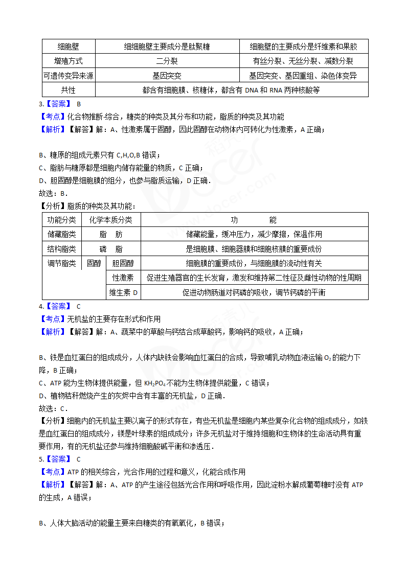 2017年高考生物真题试卷（海南卷）.docx第9页