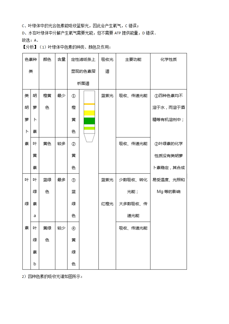 2017年高考生物真题试卷（海南卷）.docx第12页