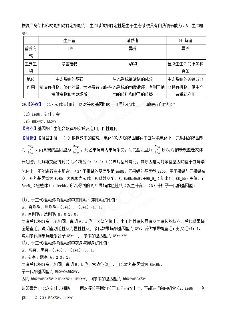 2017年高考生物真题试卷（海南卷）.docx第20页