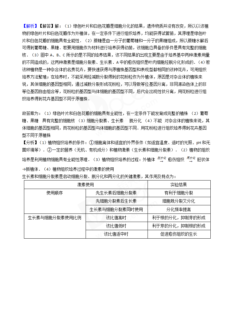 2017年高考生物真题试卷（海南卷）.docx第22页