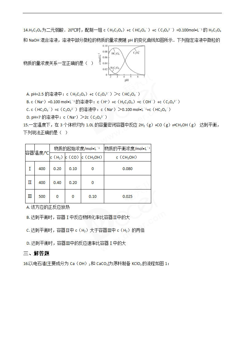 2016年高考化学真题试卷（江苏卷）.docx第4页