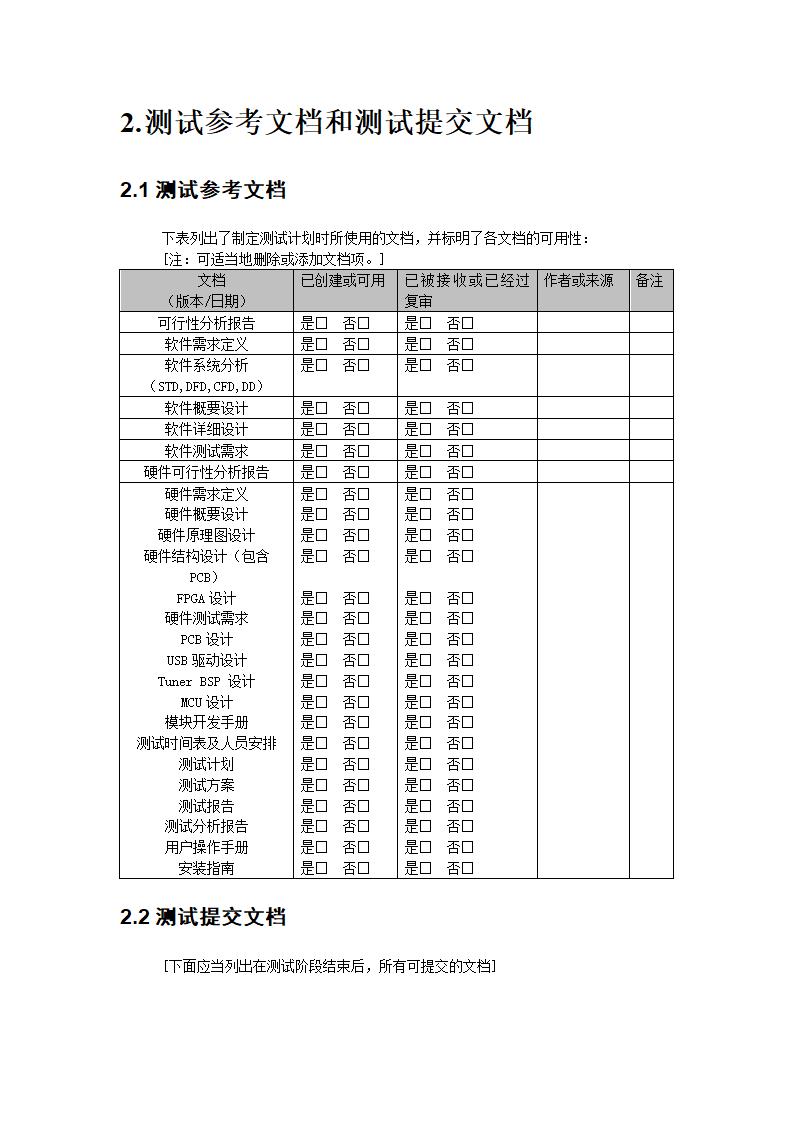 软件测试计划书模板.docx第4页