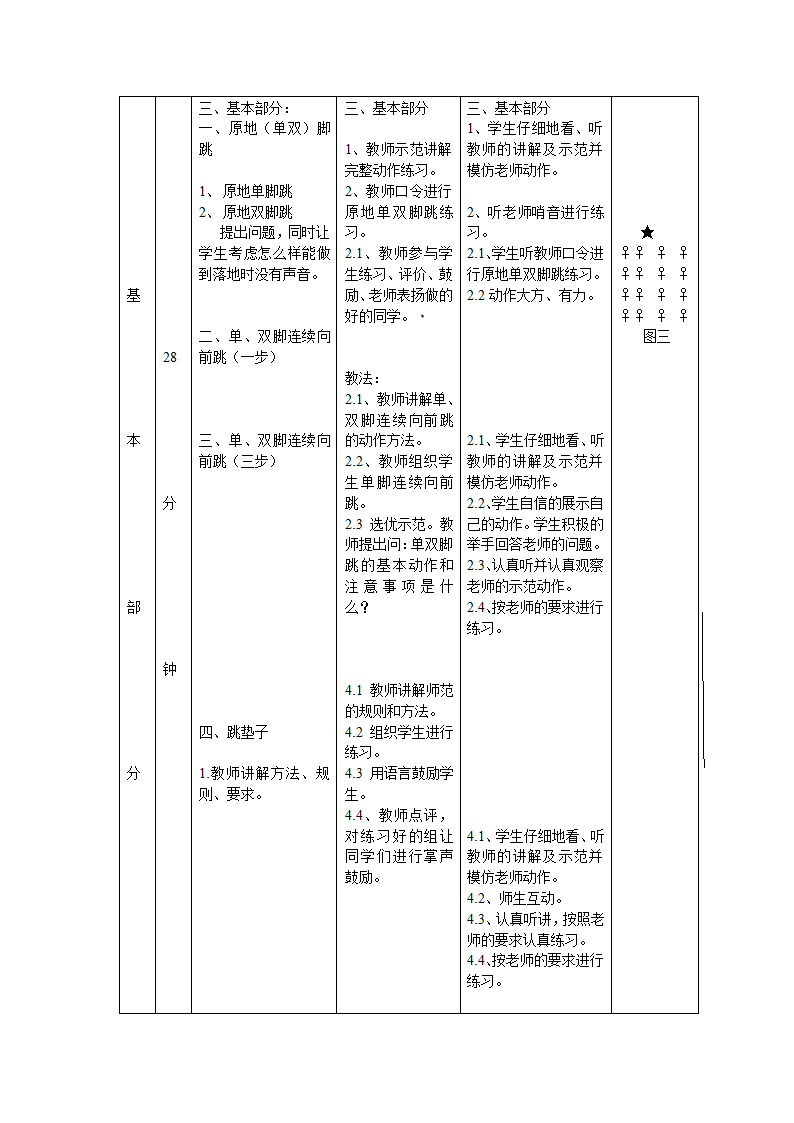 二年级体育体操教学单双脚跳 教案 全国通用.doc第2页