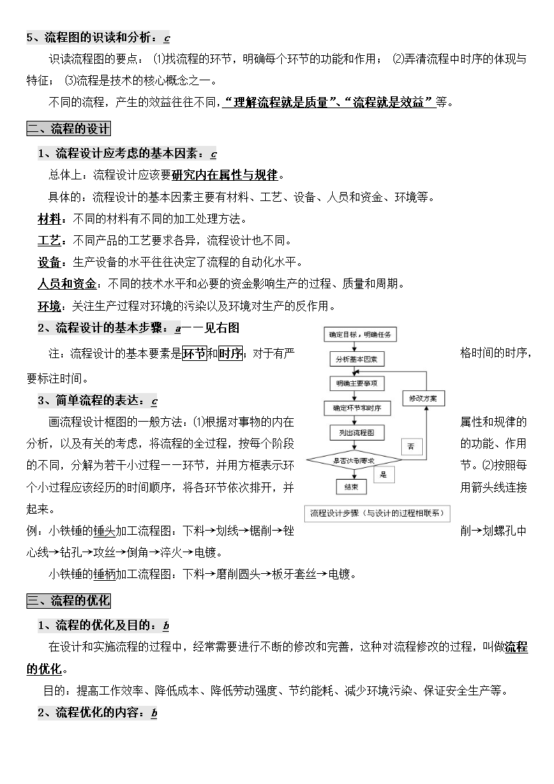 高中通用技术世界中的设计会考复.docx第11页