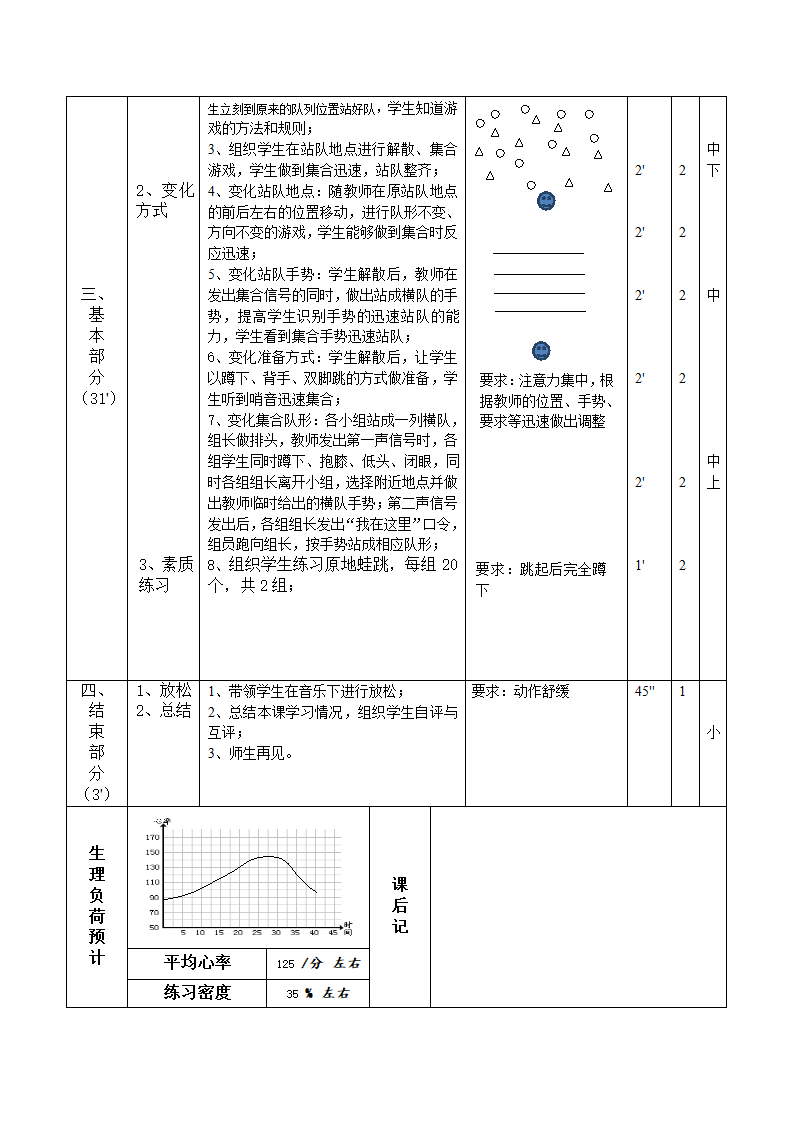 二年级体育教案-体育与健康实践课 全国通用.doc第2页