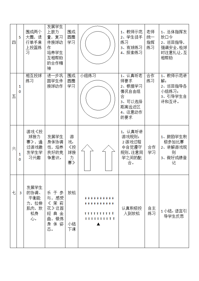 全国通用 五年级下册体育 篮球单手肩上投篮 教案.doc第5页