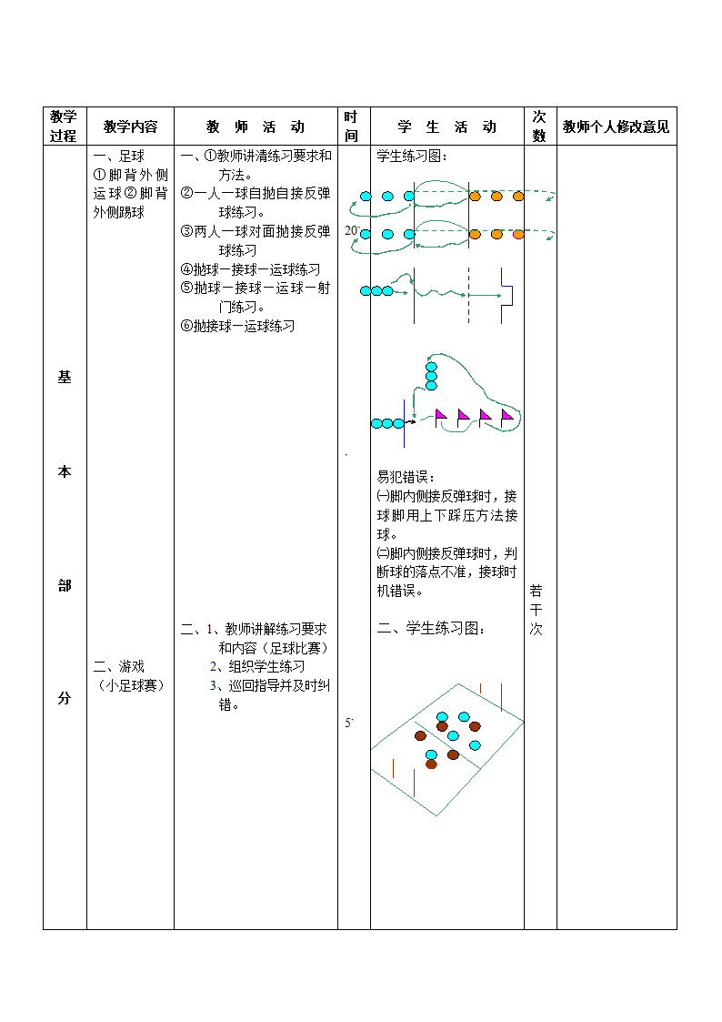 脚背外侧运球教案.doc第2页