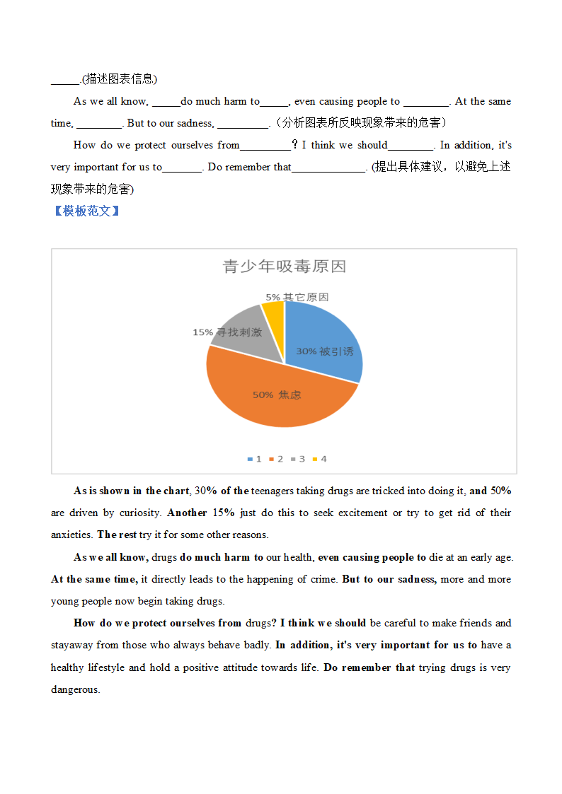 2023高考英语满分作文万能模板：图表作文 学案（含答案）.doc第2页