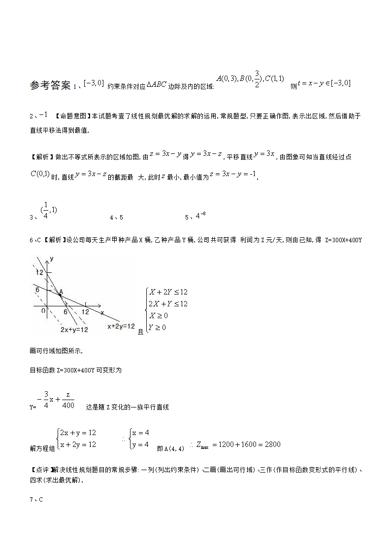 线性规划高考题集选第3页