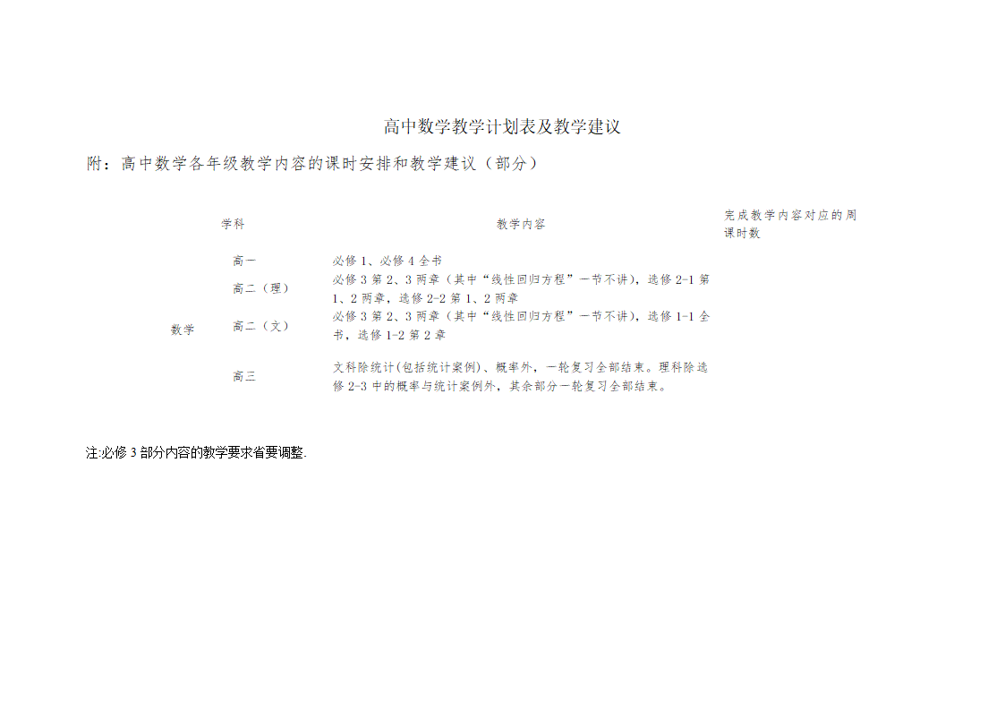 高中数学教学计划表及教学建议.doc第1页